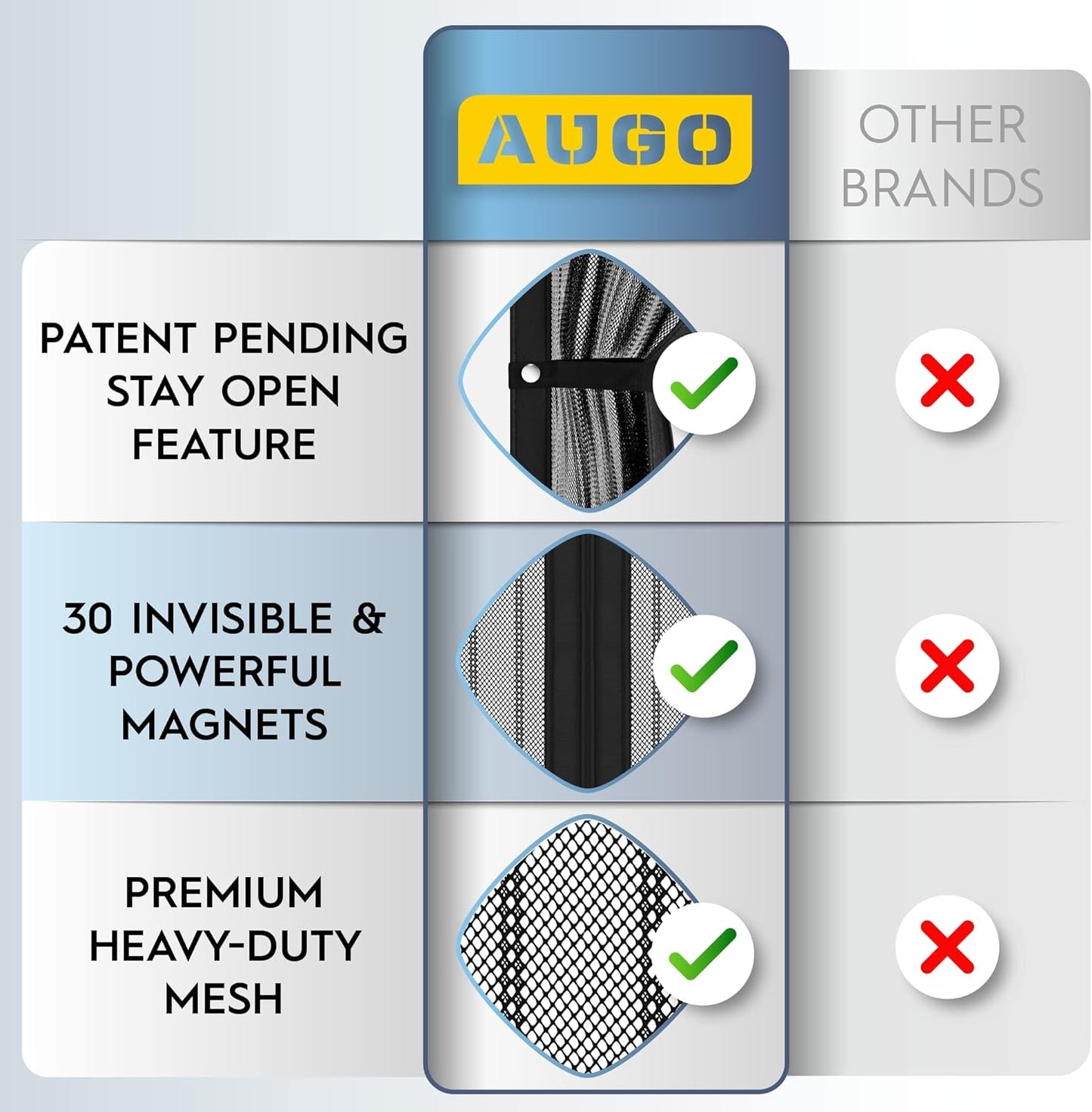 Augo SnapShut™ Magnetic Screen Door