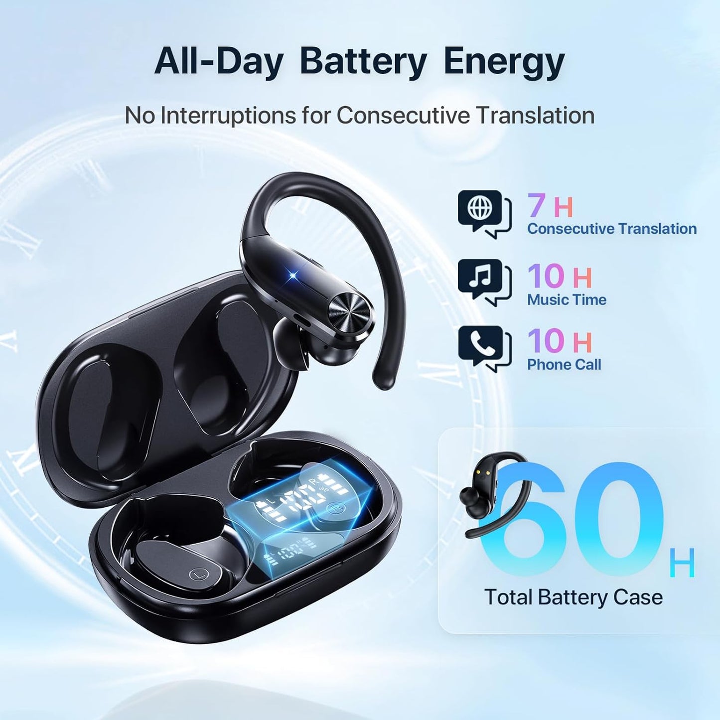 TalkEasy™ AI Translation Earbuds